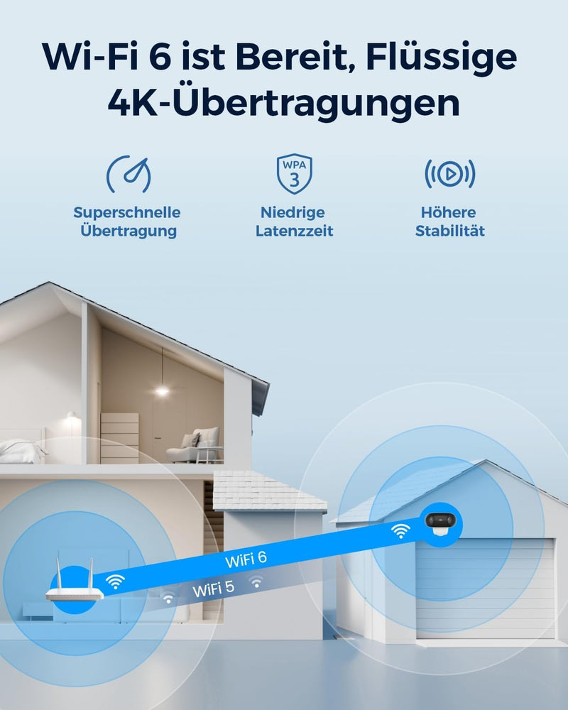 Reolink Argus 4 Pro, 4K Solar Überwachungskamera Aussen Akku, ColorX-Nachtsicht, 180°-Weitwinkel, 8M