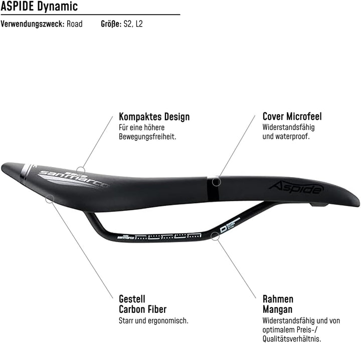 Selle San Marco UNKNOWN Herren Aspide Dynamic Sattel, Black/Black, S