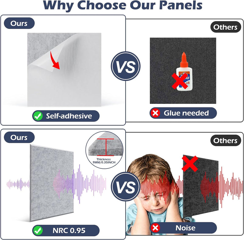 Akustische Paneele, AGPTEK 12 Packs Selbstklebende Akustische Paneele Schalldichte Graue Wandpaneele