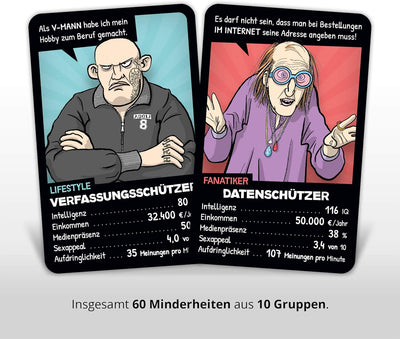 Postillon Games Minderheiten-Quartett, EIN Kartenspiel voller Vorurteile. Der Satire-Klassiker. 100%