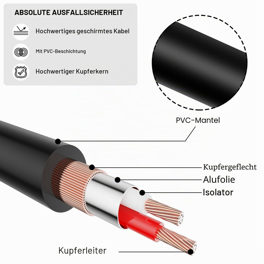 J&amp;D XLR Buchse zu Dual Cinch Stecker Kabel, PVC Schale Ungebalanced XLR zu 2 Cinch Y Splitter Patch