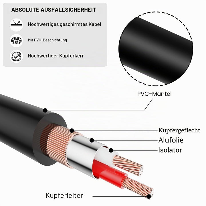 J&amp;D XLR Buchse zu Dual Cinch Stecker Kabel, PVC Schale Ungebalanced XLR zu 2 Cinch Y Splitter Patch