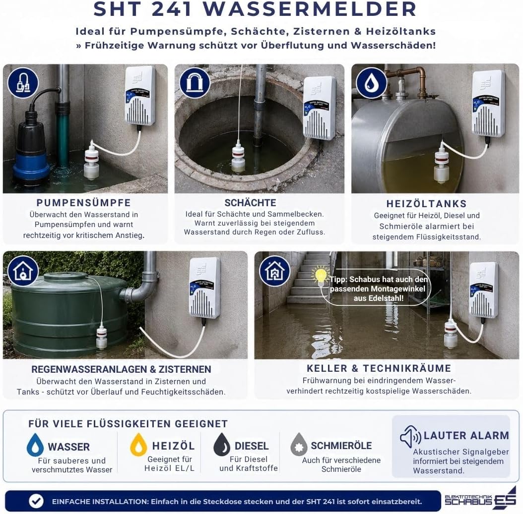 Schabus SHT 241 Wassermelder mit externem Mini-Schwimmerschalter, netzbetrieben