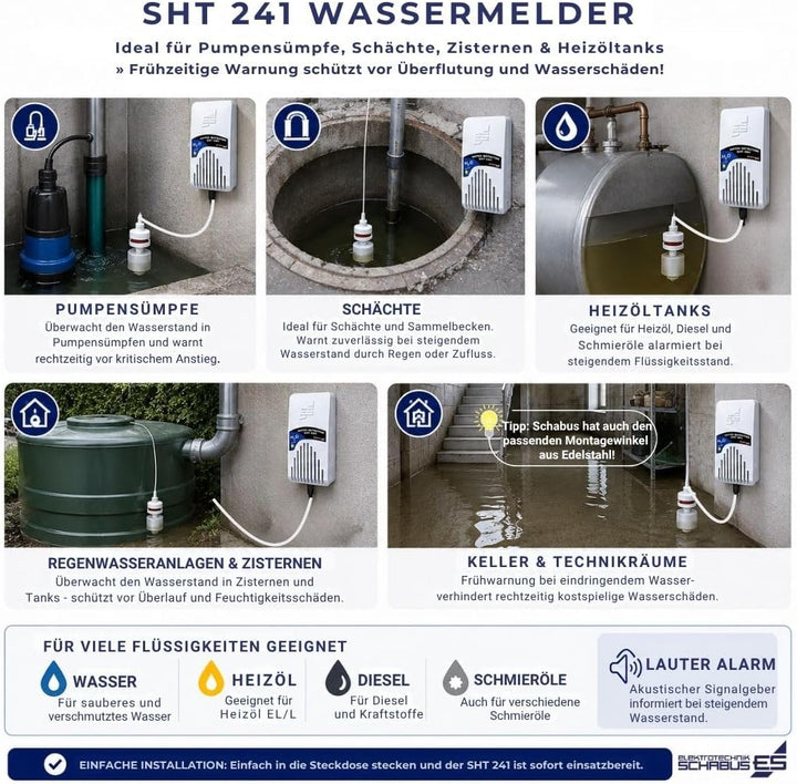Schabus SHT 241 Wassermelder mit externem Mini-Schwimmerschalter, netzbetrieben