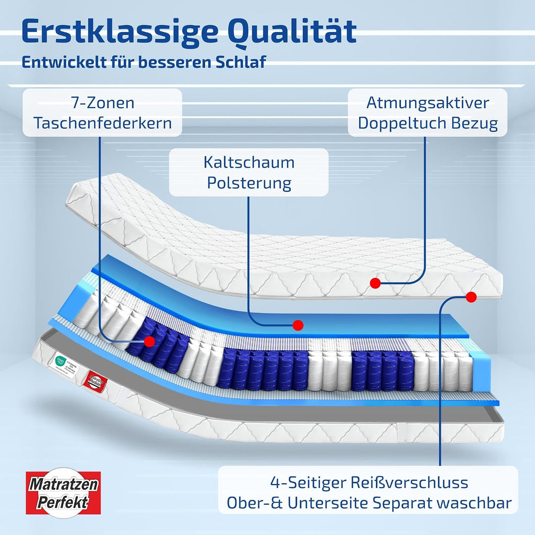 Matratzen Perfekt 7-Zonen Taschenfederkernmatratze Köln, 80 x 200 cm – Tonnentaschenfederkern-Matrat