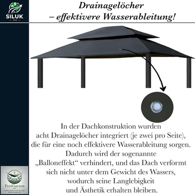 freigarten.de Ersatzdach für Pavillon 3x4 Meter Wasserdicht Material: Panama PCV Soft 370g/m² extra