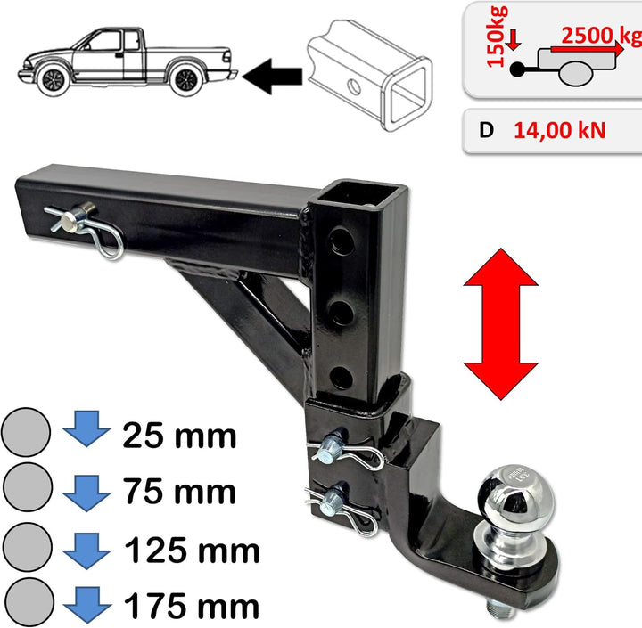 XIMPLIO Adapter für USA-Fahrzeuge mit AHK-Vorbereitung 2 Zoll Einschub für US-Multimount – höhenvers