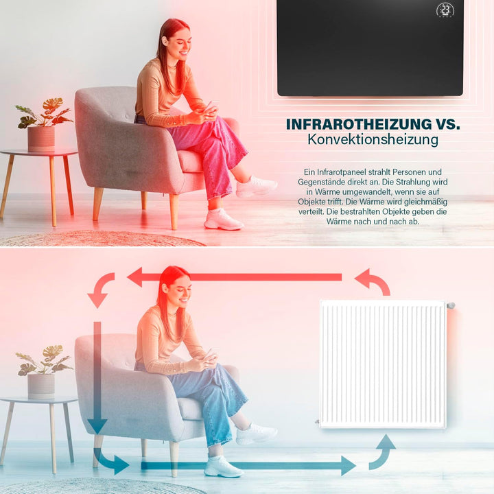 Princess Infrarot-Heizung Connected - Carbon Crystal - Flacher Wandheizkörper - 480 W - Einstellbare