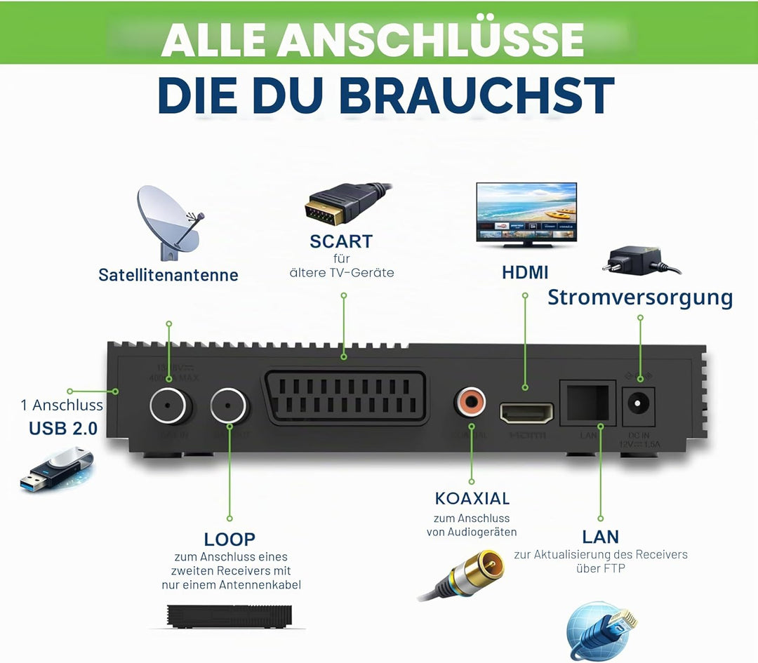 Digiquest Tivùsat Ti9 DVB-S2 Decoder mit Fernbedienung 2 in 1, schwarz, inklusive Tivusat-Karte, Auf