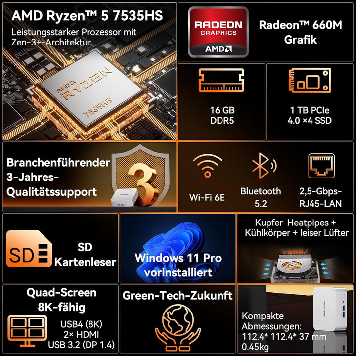 GEEKOM Mini PC A7 Windows 11 Pro Vorinstalliert mit Ryzen 5 7535HS, 1T SSD 16GB DDR5(Erweiterbar, ni