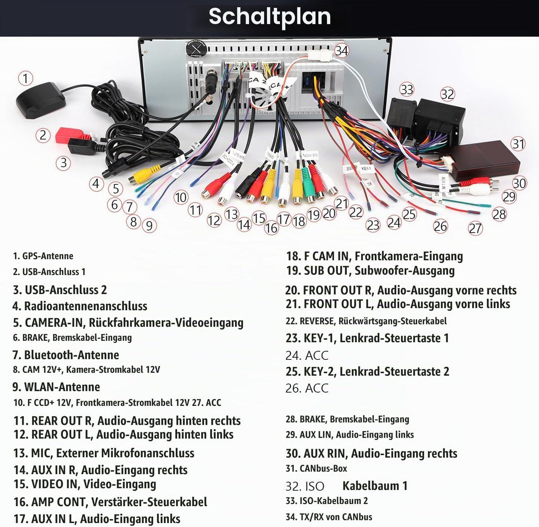 XTRONS 7 Zoll 2+64GB Octa Core Android Autoradio mit Navi für BMW E46 ZT