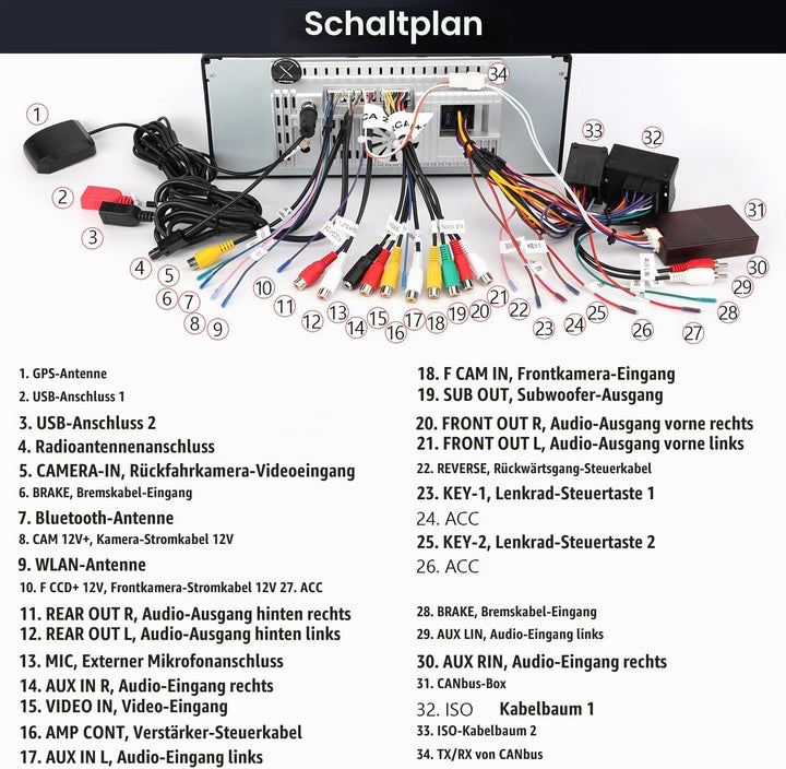 XTRONS 7 Zoll 2+64GB Octa Core Android Autoradio mit Navi für BMW E46 ZT