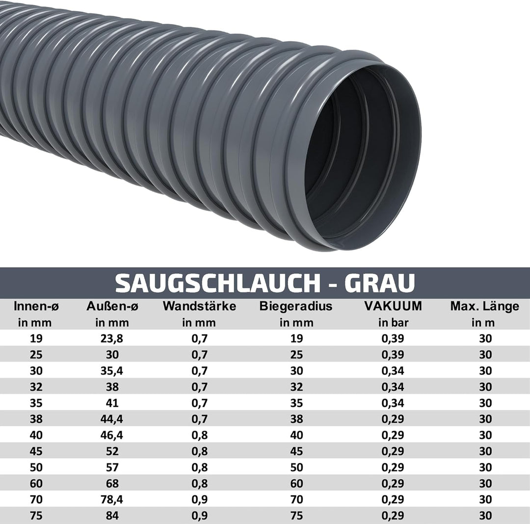 Saugschlauch Spiralschlauch Pumpenschlauch Förderschlauch Wasserschlauch Druckschlauch Poolschlauch