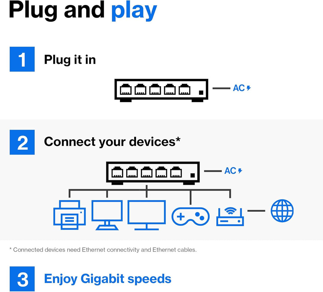 Linksys LGS108P-EU 8-Port Unmanaged Gigabit-Netzwerk-PoE-Switch mit 4 PoE+-Ports, Ethernet-Switch –