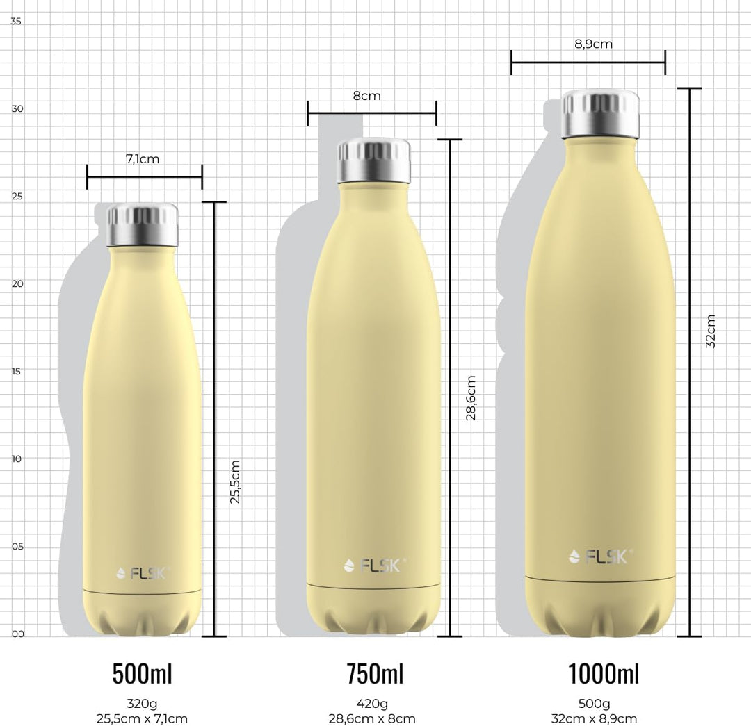 FLSK Trinkflasche – Premium Edelstahl Thermosflasche – 100% auslaufsicher &amp; kohlensäuregeeignet – hä