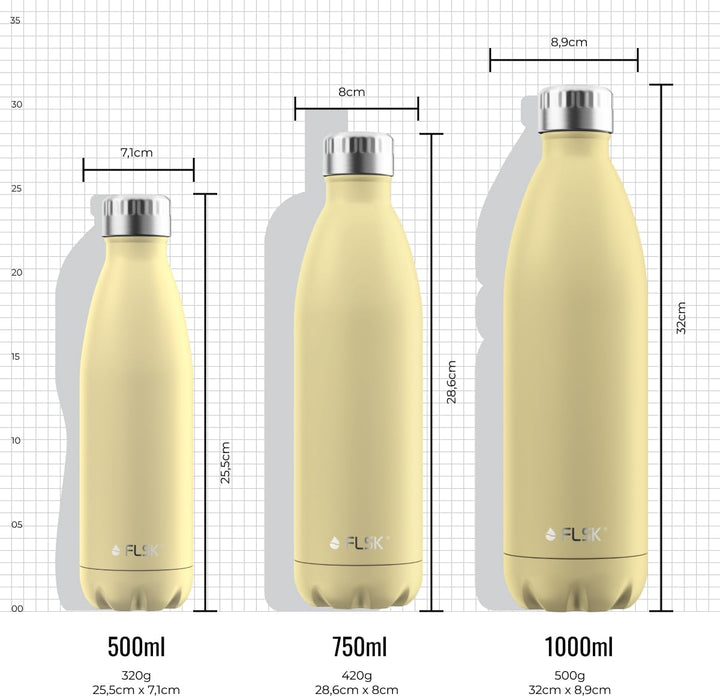 FLSK Trinkflasche – Premium Edelstahl Thermosflasche – 100% auslaufsicher &amp; kohlensäuregeeignet – hä