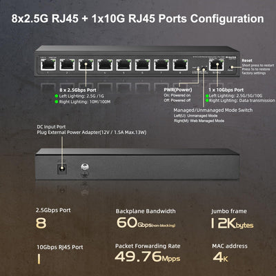 MokerLink 8 Port 2.5G Ethernet Managed Switch mit 10G Ethernet Uplink, 8 x 2.5G Base-T Ports kompati