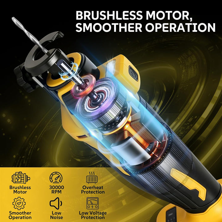 Akku Rotationsschneider Kompatibel mit Dewalt 20V Batterie, Trockenbau Ausschnittwerkzeug Kabellos S