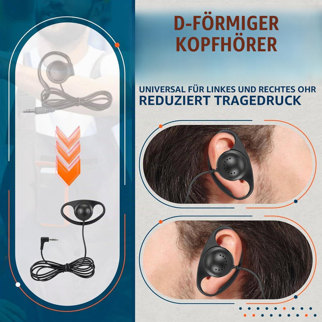 Retekess T130S Wireless Tour Guide System, 100m Drahtloses Reiseführersystem, Übersetzungssystem für