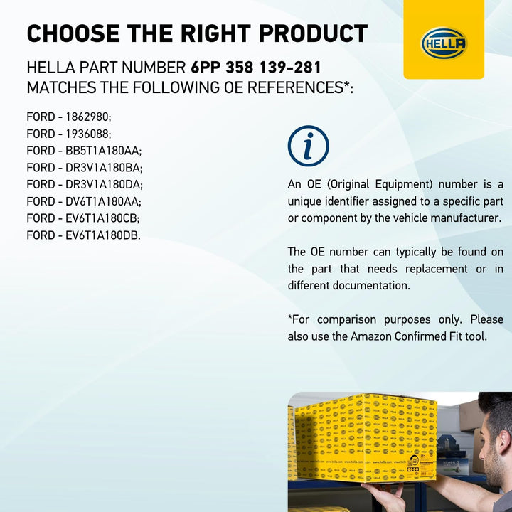 HELLA 6PP 358 139-281 Radsensor, Reifendruck-Kontrollsystem