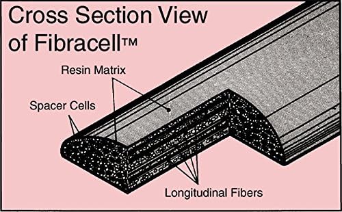 Fibracell "Premier" - Blatt aus Kunststoff für Alt Saxophon - Stärke 2.0 Strength 2, Strength 2