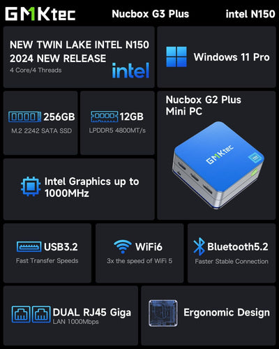 GMKtec G2 Plus Desktop Mini PC N150 12GB DDR5 256GB SSD Dual LAN, Mini Computer 1000Mbps, 4K Triple