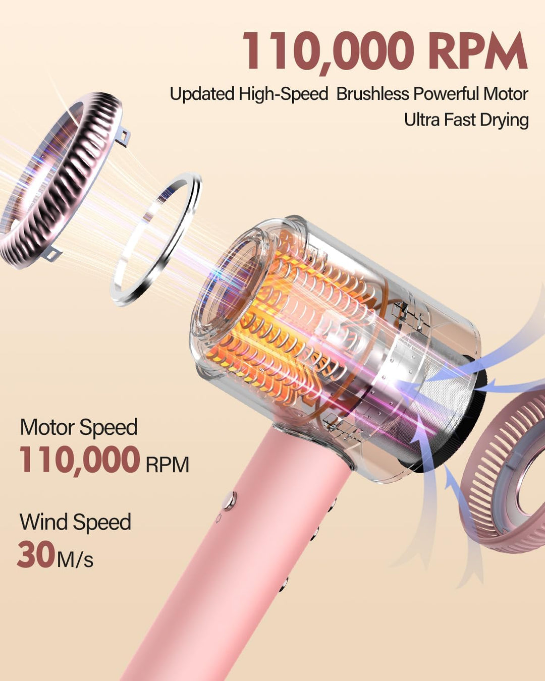 Ionen Haartrockner Föhn mit Magnetischen Diffusor,DEWILY Fön mit 110,000RPM bürstenlosem Motor, Troc