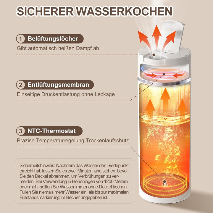 Reisewasserkocher Tragbar 500ml - Elektro-Thermobecher aus 304 Edelstahl (Weiss) - 300W Schnellaufhe