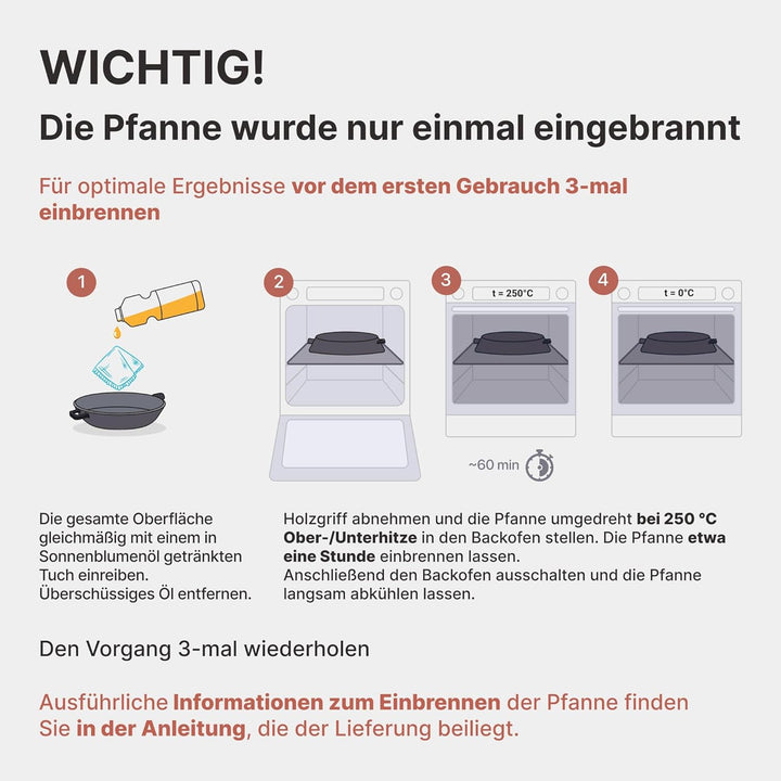 Premium Gusseisenpfanne Induktion 24 cm Pfanne Gusseisen UNBESCHICHTET sandgestrahlt universell Cast