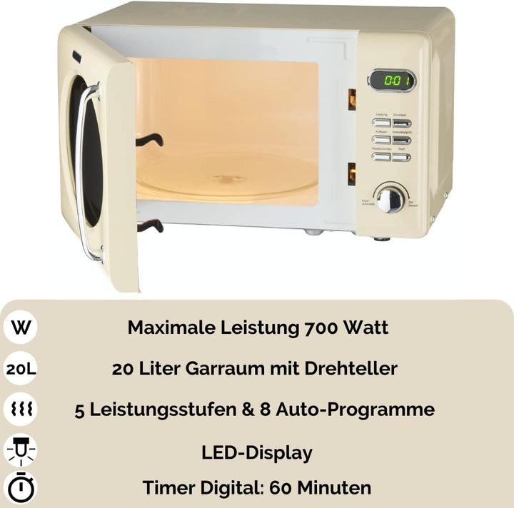 Wolkenstein Retro Stand Mikrowelle WMW720 SC I 700W Mikrowellenleistung I 20L Garraum I5 Leistungsst