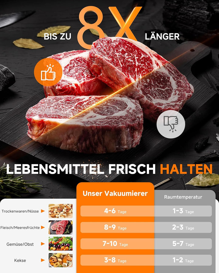Vakuumiergerät 95 kPa,9-in-1 Lebensmittel-Vakuumierer mit einstellbarem Zeit- & Druckmodus,Speicherf