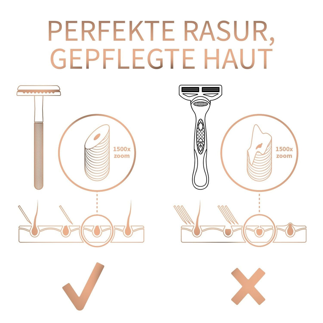 Bambaw Rasierhobel Damen mit 5 Rasierklingen | Metall Rasierer Frauen | Damen Rasierhobel Metall | N