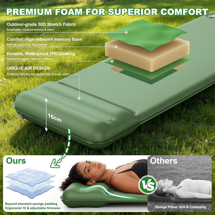 WARMTUYO Camping Isomatte, R-Wert 8,5, Extra Warme Schaumstoff-Schlafmatte mit Integriertem Kissen,