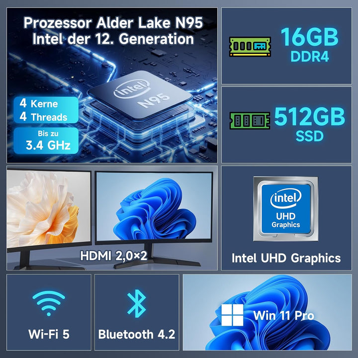 BMAX Mini PC Intel 12. Gen N95(bis zu 3,4GHz) 16GB DDR4 RAM 512GB M.2 SSD B4 Mini Computer Desktop S