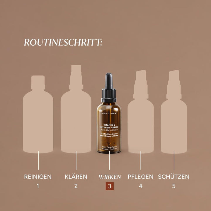 JUNGLÜCK Vitamin C Serum intensiv | Schenkt dir einen strahlenden und gleichmässigen Teint Braun, Br