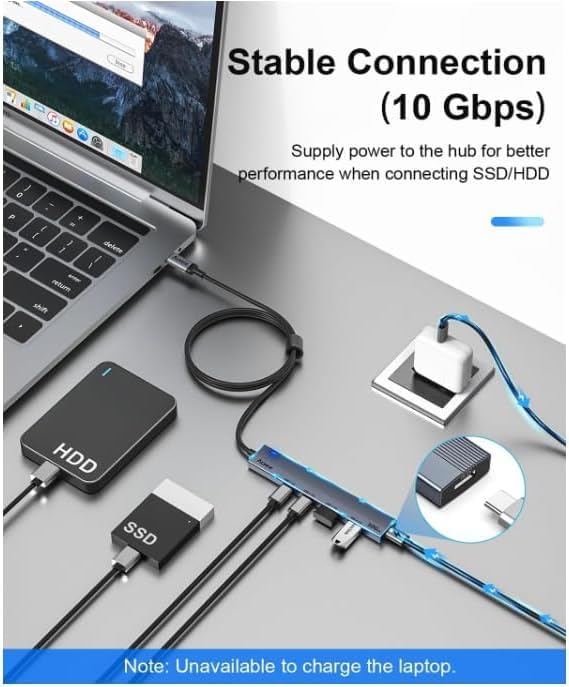 Aceele USB C Hub 10-Gbit/s mit 2 USB-A und 2 USBC-3.2-Anschlüssen, USB3.2 Gen 2 Verteiler mit 1 m Ve