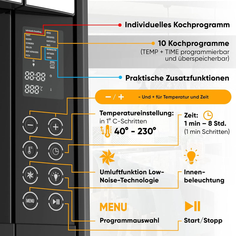 Stillstern Minibackofen mit Umluft (45L) Deutsche Version, 13 Programme, Zubehör 2x Backblech, Drehs