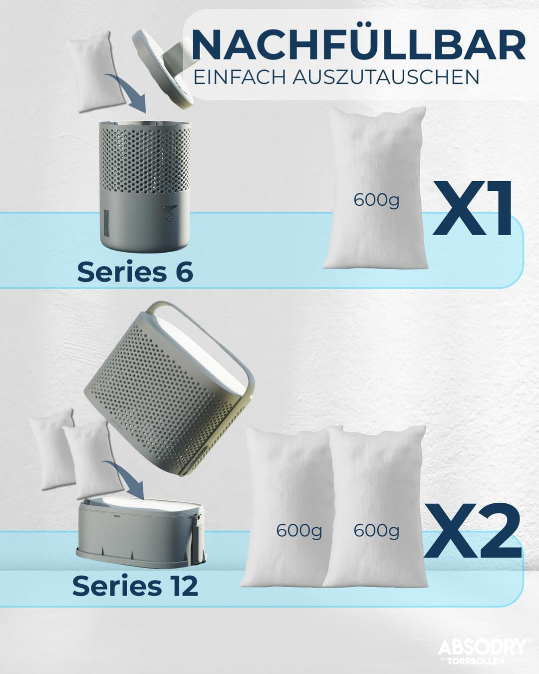 AbsoDry - Luftentfeuchter Nachfüllpack 12x600g - AbsoDry kompatibel - Verhindert Geruch &amp; bindet Feu