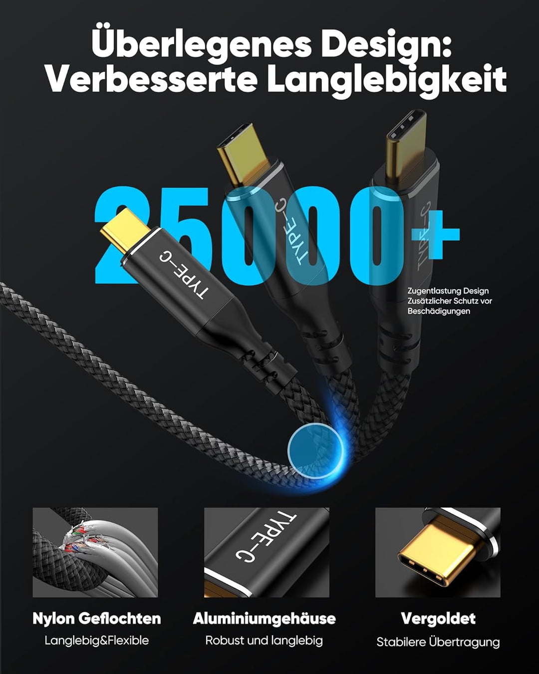 Highwings USB C auf HDMI Kabel 4K@60Hz 3Meter, USB C HDMI Kabel UHD Thunderbolt 3/4 Kompatibel für i