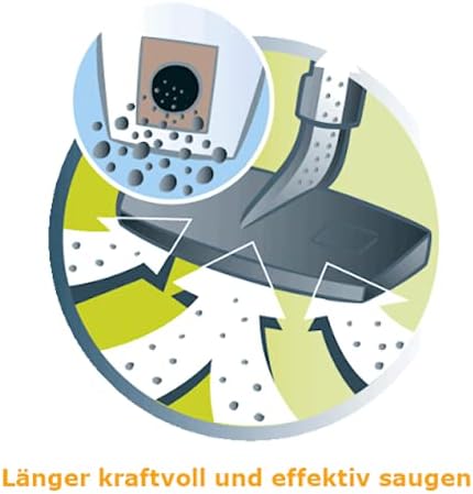 Staubsaugerbeutel Hepafilter geeignet für Bosch BGL8XALL,BGL8XHYG Staubsauger (10 Staubbeutel + 1 He
