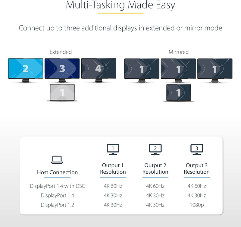 StarTech.com 3-Port USB-C Multi-Monitor Adapter, USB-C auf 3X HDMI MST Hub, Dreifach 4K 60Hz HDMI La