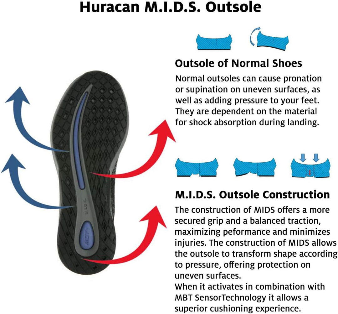 MBT Herren Huracan-3000 Lace Up M Sneaker 42 EU Grün Lime Grn Blue Indigo, 42 EU Grün Lime Grn Blue