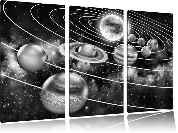 Pixxprint Sonnensystem mit unseren Planeten als Leinwandbild/Grösse: 3 Teilig (120x80) cm/Wandbild/K