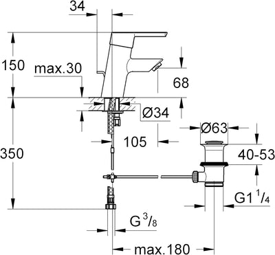 GROHE Feel - Einhand-Waschtischbatterie (S-Size, einstellbare Mengenbegrenzung, Schnellbefestigungss