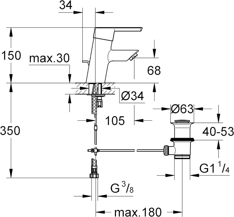 GROHE Feel - Einhand-Waschtischbatterie (S-Size, einstellbare Mengenbegrenzung, Schnellbefestigungss