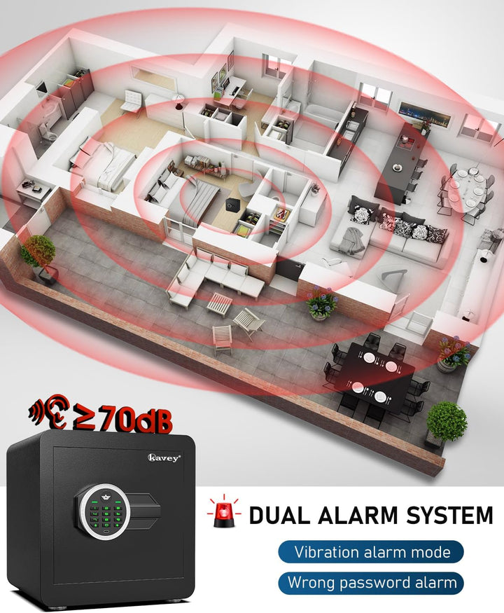 kavey 32L Safe Tresor, Möbeltresore mit digitalem Tastenfeld und dualem Alarmsystem, Geldkoffer mit