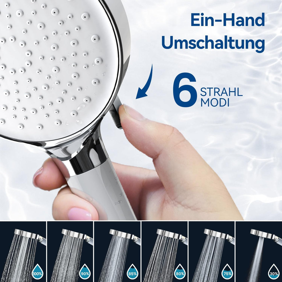Hochdruck Duschkopf mit Filter, 6 Strahlarten Duschbrause für Hartes Wasser | [TESTSIEGER] Filter Du