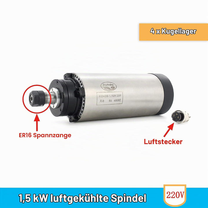 RATTMMOTOR 1.5Kw Luftgekühlter Spindelmotor 220V 400Hz 4 Lager Luftkühlung Frässpindel CNC Spindel M