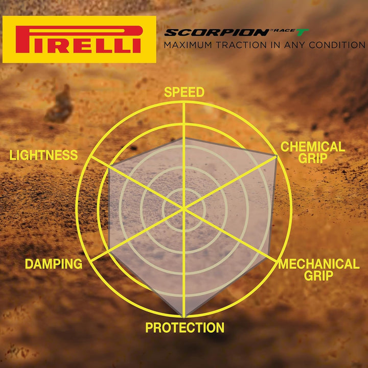 Pirelli Unisex – Erwachsene Scorpion RC DH T Fahrradreifen, Black, Einheitsgrösse