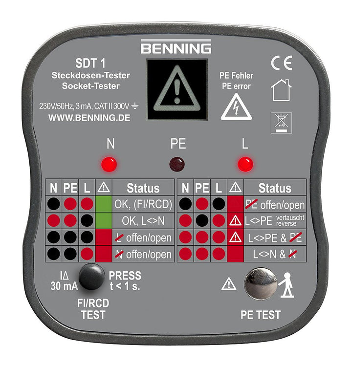 Benning Sockeltester SDT 1 mit Fingerkontakt, 020053 & 10911 Tasche Schutztasche für Spannungsprüfer